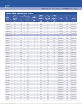 STANDARD PRODUCTS GUIDE - 42