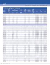 STANDARD PRODUCTS GUIDE - 44