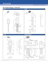 STANDARD PRODUCTS GUIDE - 68