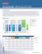 Voltage Translators Product Overview-1