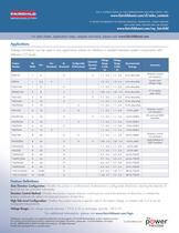 Voltage Translators Product Overview-2
