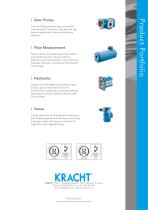 Gear metering pumps ADP-12