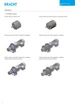 Gear metering pumps ADP-6