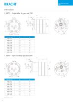 Gear metering pumps ADP-8