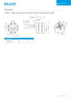 Gear metering pumps ADP-9