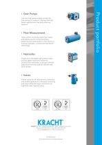 Gear pumps DT DuroTec-12