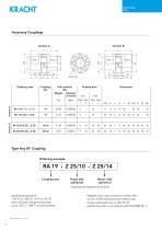 Gear pumps KF 0 with magnetic coupling-10