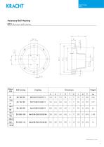 Gear pumps KF 0 with magnetic coupling-11