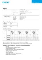 Gear pumps KF 0 with magnetic coupling-13