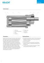 Gear pumps KF 730 ... 1500-2