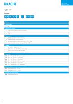 Gear pumps KFF 2.5 ... 630 for fuels-6