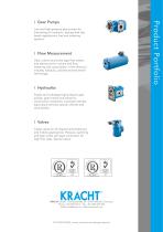 Gear pumps KFF 2.5 ... 630 for fuels-8