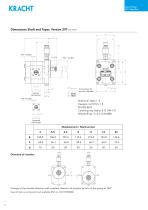 Gear pumps KP 1 DuroTec-10