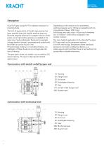 Gear pumps KP 1 DuroTec-2