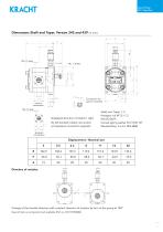 Gear pumps KP 1 DuroTec-7