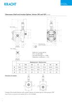 Gear pumps KP 1 DuroTec-8