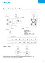 Gear pumps KP 1 DuroTec-9