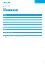 Gear type flow meters VCA / VCG-7