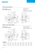 High pressure gear motors KM 1-12