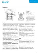 High pressure gear motors KM 1-3