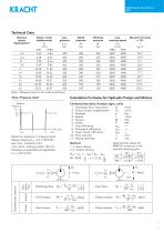 High pressure gear motors KM 1-5