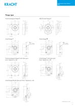 High pressure gear motors KM 2-11