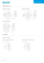 High pressure gear motors KM 3-10