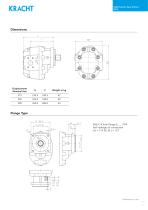 High pressure gear motors KM 5-7