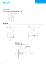 High pressure gear motors KM 5-8