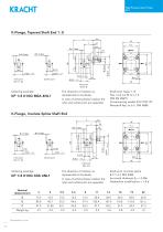 High pressure gear pumps KP 1-10