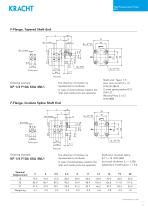 High pressure gear pumps KP 1-11
