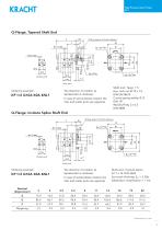 High pressure gear pumps KP 1-13