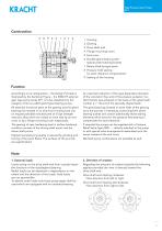 High pressure gear pumps KP 1-3
