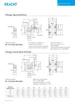 High pressure gear pumps KP 1-8