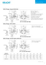 High pressure gear pumps KP 1-9
