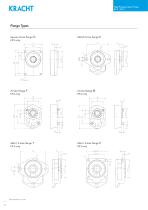 High pressure gear pumps KP 2 / KP 3-10