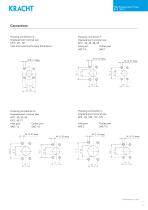 High pressure gear pumps KP 2 / KP 3-11