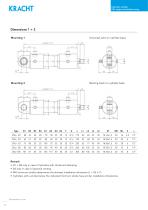 Hydraulic cylinder CNL-10