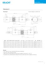 Hydraulic cylinder CNL-11