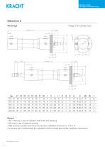 Hydraulic cylinder CNL-12