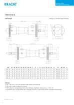 Hydraulic cylinder CNL-14