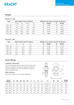 Hydraulic cylinder CNL-15