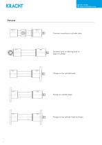 Hydraulic cylinder CNL-4