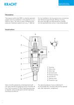 Pressure relief valves DBD-2
