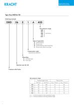 Pressure relief valves DBD-4