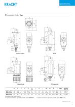 Pressure relief valves DBD-9