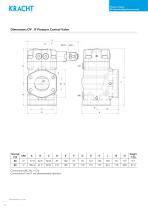 Pressure valves DV - 10