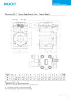 Pressure valves DV-11