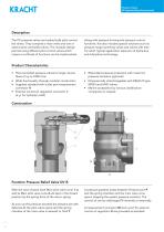 Pressure valves DV-2
