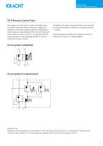 Pressure valves DV-5
